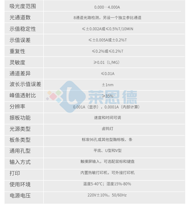 動物疫病快速診斷儀