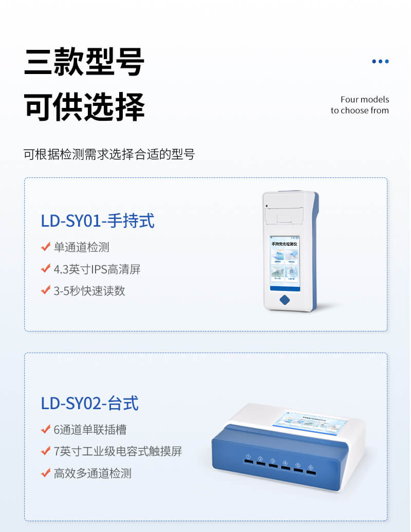 獸藥殘留檢測設備